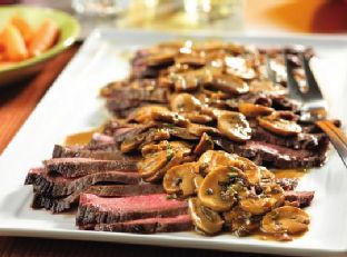 Flank Steak with Mushroom Sauce